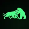 Elite Trader Funding